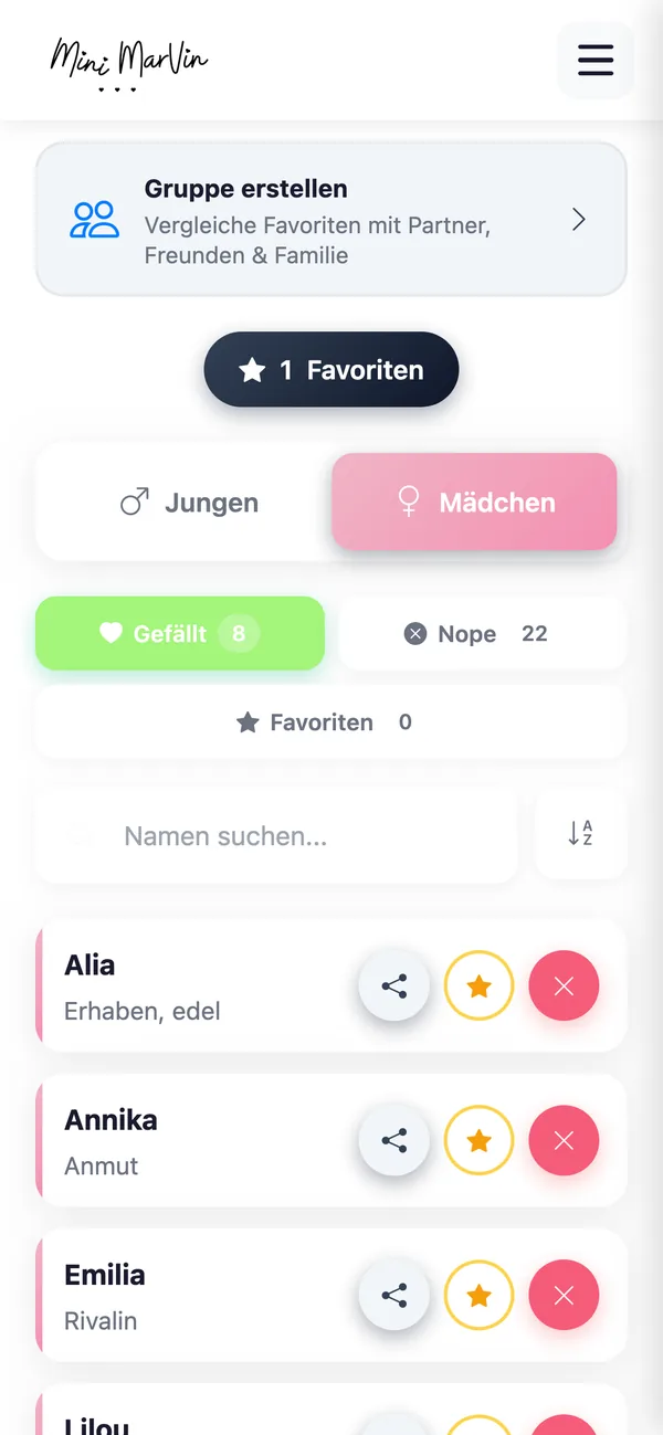 Babynamen Favoriten